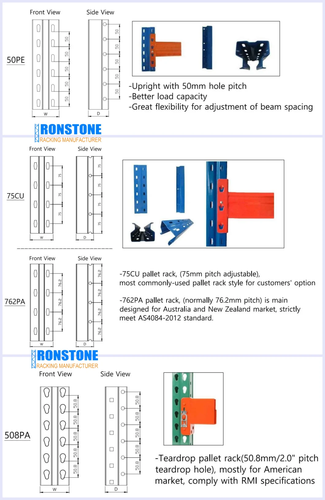 Certified High Quality Warehouse Storage Pallet Rack