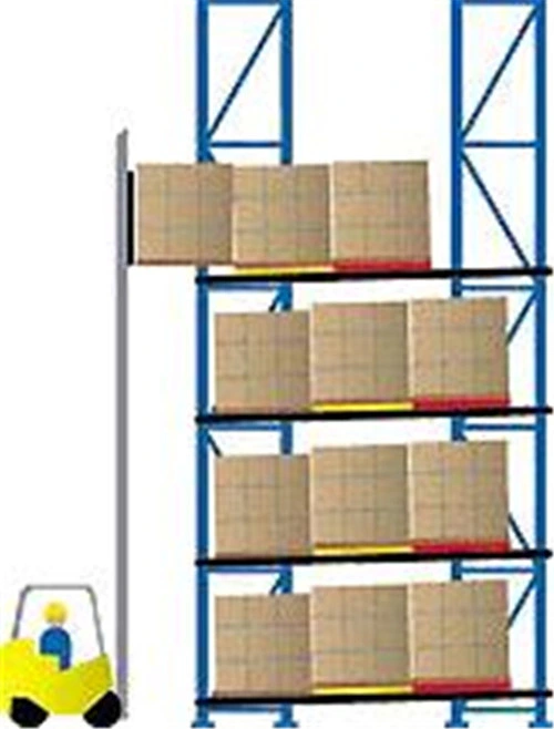 Filo Pallet Push Back Racking